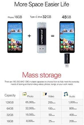 WANSENDA 64 GB OTG USB Flash Drive – 2-in-1 USB 3.0/3.1 & Type-C Storage for Android Devices, PC & Mac – Fast File Transfers with Stylish Red Design for Effortless Data Management