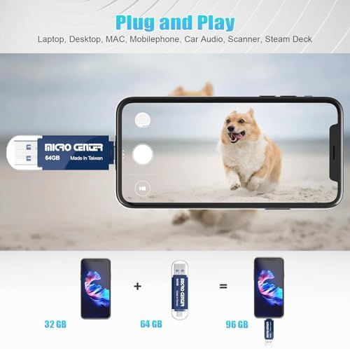 Unlock Ultimate Storage Freedom with the Micro Center 512 GB Super Speed 2-in-1 USB Flash Drive – Dual Connector Type C & Type A for Lightning-Fast Transfers up to 150 MB/s, Perfect for Android Smartphones, Tablets, and PCs – Compact, Durable, and Ready for On-the-Go Data Management!