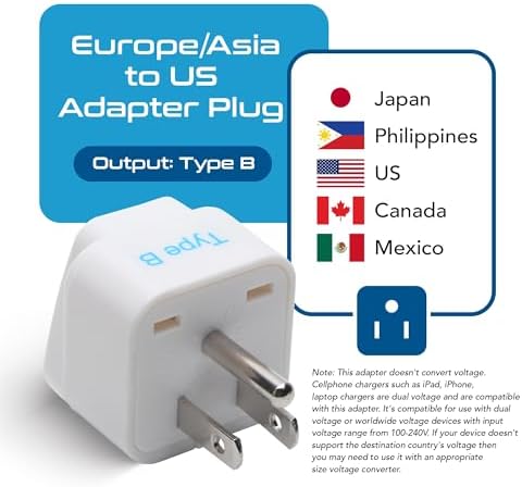Ultimate Compact Travel Power Adapter for UK & Ireland – Dual USB & USB-C Fast Charger with 3.1 A Output – Type G Plug Converter for Seamless Global Connectivity in Hong Kong, England, Dubai, and Saudi Arabia – Safe, Efficient Design for Smart Travelers