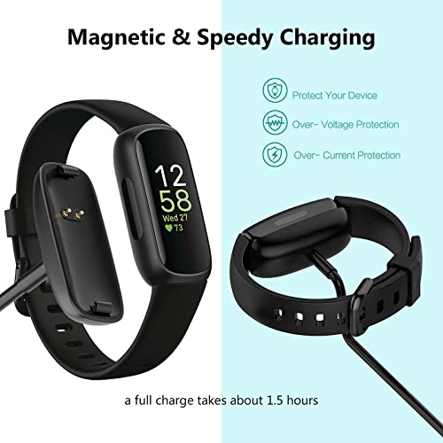 Ultimate Fast Wall Charger for Fitbit Inspire 2 & Ace 3 – Quick USB Charging Cable for Kids’ Fitness Trackers – Enhanced Compatibility & Lightning Speed for Active Lifestyles – Reliable Power Solution for Home, School & Travel