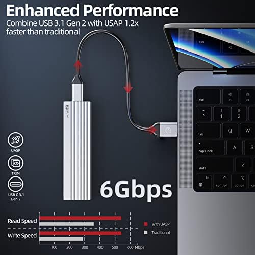 Ultra-Fast SAN ZANG MASTER M.2 SATA SSD Enclosure – USB C 3.1 Gen2 to SATA 3.0 Converter for Enhanced External Storage | Supports NGFF SATA B-Key (B&M Key) SSDs | High-Speed Data Transfers Up to 6 Gbps | UASP & TRIM Compatible | Compact & Durable Design for Ultimate Portability