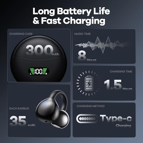 Revolutionary Open Ear Sport Earbuds with Smart LED Charging Case – Bluetooth 5.4 Wireless Headphones for Ultimate Comfort and Connectivity – Touch-Control Design in Trendy Medium Purple – Ideal for Running, Fitness, and Everyday Activities – Stay Aware and Engaged While Enjoying Your Favorite Music