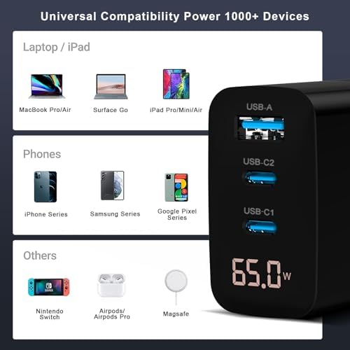 Experience unparalleled charging versatility with the DCV 65 W Ga N USB C Charger – a robust 3-Port Fast Charging Block featuring an innovative LED Digital Display. Engineered for optimal performance, this wall charger delivers rapid charging capabilities for your Mac Book, i Phone 15/14/13, i Pad Pro, Galaxy S23/S22, and Note 20/10. With an impressive output of 65 W, it supports PD, PPS, and QC 3.0 technologies, ensuring seamless compatibility across devices. The foldable design enhances portability, making it the ideal companion for your on-the-go lifestyle. Monitor your power usage at a glance with the integrated LED display, while advanced safety features protect against overheating and overcharging. Elevate your charging experience today with this sleek, durable solution that empowers you to charge multiple devices simultaneously without compromising speed or safety. Perfect for home, office, or travel, the DCV 65 W USB C Charger is your gateway to efficiency and reliability in device charging.