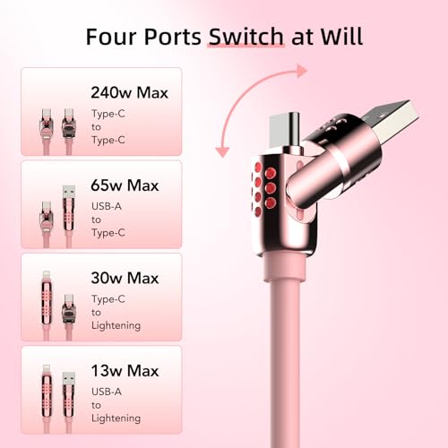 Ultimate 4-in-1 USB C Charging Cable – 6.6 Ft High-Power Type C to Type C Charger for i Phone 16/15/14 Pro Plus, i Pad, Mac Book Pro/Air – 240 W Fast Charge & Multi-Device USB-A Compatibility for Seamless Power Solutions