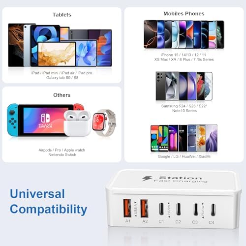 High-Power 100 W USB-C Fast Charging Hub with 6 Ports & 5 ft Cord – Advanced Ga N Technology for Rapid Multi-Device Charging, Compatible with i Phone 16/15/14/13/12 Pro Max, i Pad, Samsung Galaxy, and Google Pixel – Ideal Travel Charger for Efficient Power Management