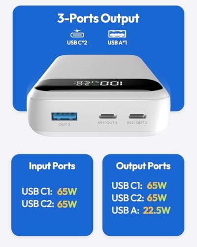 ADDTOP 20000 m Ah 65 W Portable Charger – Ultimate Fast Charging Power Bank with 3 USB Outputs for Laptops & Smartphones, Compatible with Mac Book, HP, Dell, i Phone 12-16, Samsung, Steam Deck – Lightweight & Reliable External Battery Pack for On-the-Go Power Solutions