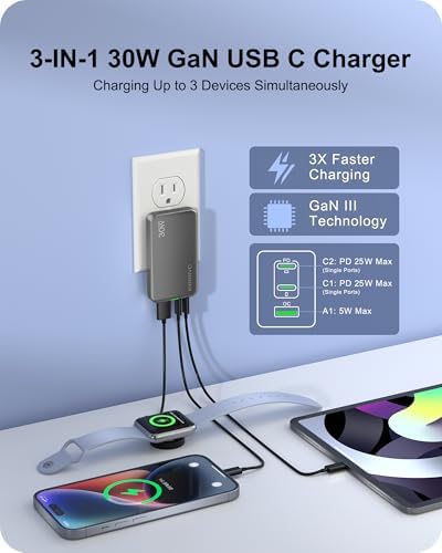 Sleek Purple 65 W Ga N Multi-Port USB Wall Charger – Ultra-Slim Travel Adapter with Dual Type-C & USB-A Ports for Rapid Charging of Mac Book Pro, i Phone 16/15/14, i Pad Pro, and Pixelbook – Compact, Stylish, and Versatile Power Solution for All Devices
