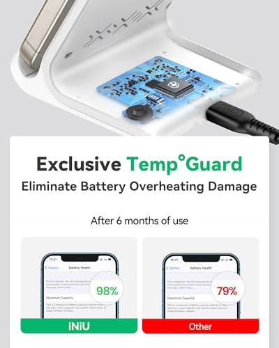 Ultimate INIU 15 W Wireless Charger – Qi-Certified Fast Charging Station with Sleep-Friendly Adaptive Light for i Phone 16/15/14/13 Pro, Samsung Galaxy S25/S24/S23, and More – Compact & Safe Power Hub for Home and Office Use