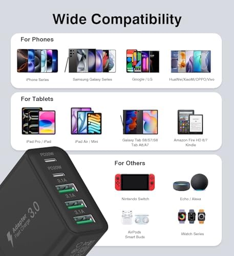 50 W 5-Port USB C Charging Hub – Ultimate Fast Charger for i Phone 16-11 Pro Max & Samsung Devices – Dual PD & QC Technology for Unmatched Performance – Compact, Durable Wall Adapter for Home, Office, and Travel Convenience