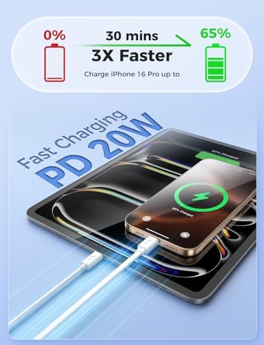 Revolutionize Your Charging Routine with the SUPERONE 3-in-1 USB C Charger Block – 58 W Fast Retractable Wall Charger for i Phone 16/15/14/13/12/11 and i Pads, Featuring 35.4-inch Tangle-Free Cable for Ultimate Portability and Enhanced Device Compatibility