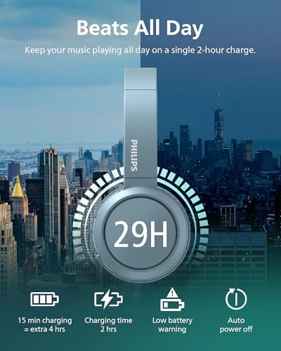 PHILIPS H4205 On-Ear Wireless Bluetooth Headphones – Unleash Your Music with Enhanced BASS Boost, 32 mm Drivers, and 29-Hour Battery Life – Lightweight Comfort and Fast Charging for All-Day Listening in Stylish Blue – Perfect for Commuting, Workouts, and Home Relaxation