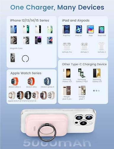 RORRY Mag Safe Portable Charger for i Phone & Apple Watch | Dual Fast Charging Wireless Power Bank | 5000 m Ah Capacity with Finger Ring | Stylish Pink Magnetic Battery Pack for On-the-Go Convenience | Enhanced Compatibility & Sleek Design