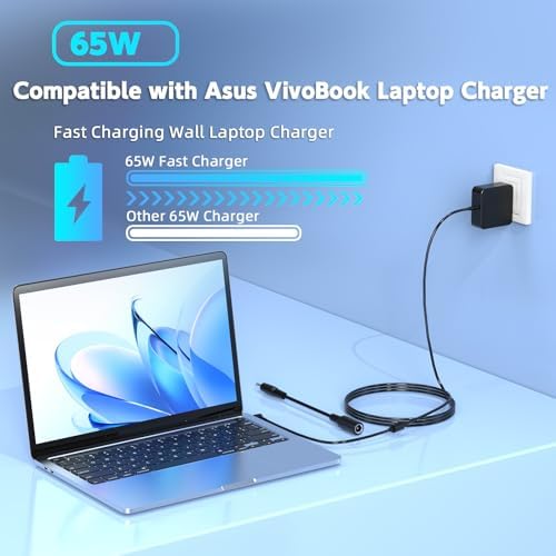 65 W Universal Laptop Charger for Asus Models – Fast Charging Compatibility with Q551, X551, X555, U56 & More – Reliable Power Supply with Safety Features for Enhanced Device Performance – Perfect Replacement for ADP-45 BW, PA-1650-78 & More – 365 Days Customer Support Included