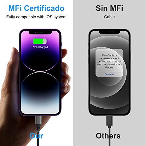 MFi Certified 16 ft Lightning Cable – 2 Pack Extra Long i Phone Charger for Ultimate Charging Flexibility, Fast Data Transfer, Durable Braided Design, Compatible with i Phone 12/11/11 Pro/11 Max/X/XS/XR/XS Max/8/7/6/5 S/SE and i Pad Mini/Air – Enhanced Performance in Blue