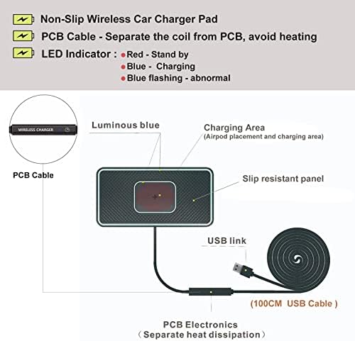 Fast Wireless Car Charger Pad by SANMIDO – Cordless Non-Slip Charging Mat for i Phone 11/12/14/15 & Galaxy S21/S22/S23/S24 – Enhanced Compatibility for Effortless On-the-Go Charging – Sleek Design for Secure Use in Any Vehicle