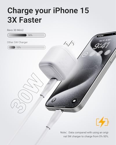 VOLTME 30 W Ga N USB-C Charger with 3 ft Cable – Ultra-Compact Foldable Wall Adapter for i Phone 15/15 Pro/14/14 Pro Max & Samsung Galaxy – Ultimate Fast Charging Solution for Home, Office, and Travel Needs