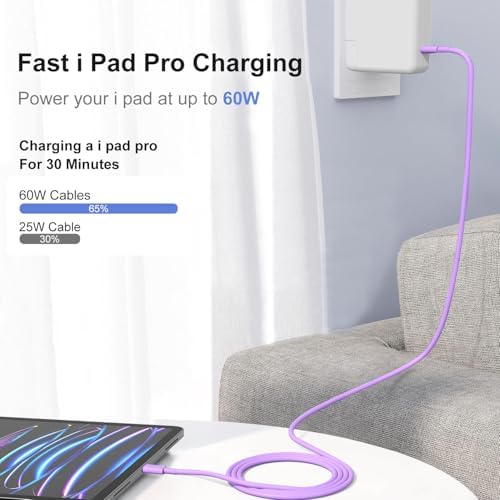 240W USB C Charging Cable for MacBook Pro/Air & for iPhone 16/15 Pro Max, MFi Certified 48V/5A Super Fast Charger Cord 6ft, PD 3.0 Compatible with iPad Pro 12.9/11, Samsung S25/S24(2-Pack) – Enhanced Compatibility and Speed