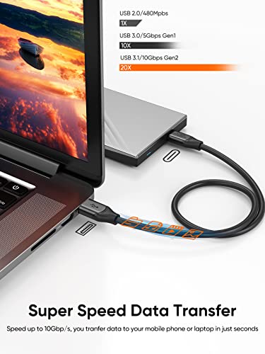 Ultimate 10 Gbps USB A to USB C Cable – 5 ft High-Speed Connector for Rapid Data Transfer & Charging, Optimized for i Phone 15/16+, Galaxy S24/S23+, Android Auto – Durable Nylon Braided Design for Effortless Travel and Daily Use