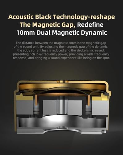 Elevate Your Audio Experience with KZ ZSN Pro X Wired Earbuds – Premium Hybrid IEMs Featuring 1 BA & 1 DD for Rich Bass and Crystal Clear Sound, Ergonomic Comfort for All-Day Wear, Detachable Cable for Personalization, Perfect for Musicians and Audiophiles, Stylish Gold Finish Enhancing Device Compatibility