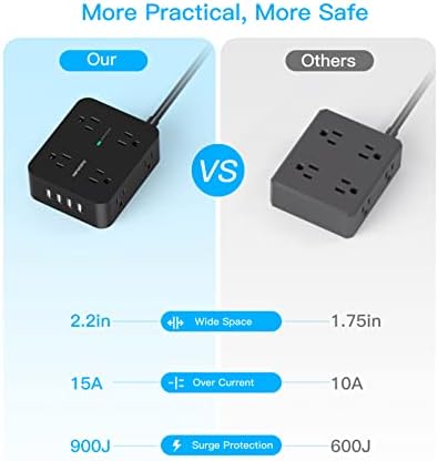 Maximize Your Power Efficiency with HANYCONY 5 Ft Ultra Thin Flat Plug Surge Protector Power Strip – 8 Outlet Extender & 4 Fast-Charging USB Ports (2 USB-C) for College Dorm Room Essentials – 1080 Joules Surge Protection & Wall Mount Design in Sleek Black Finish
