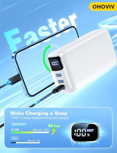 Massive 50000 m Ah Portable Power Bank with 22.5 W Fast Charging – Lightweight USB-C External Battery Pack with LED Display for i Phone 16/15/14/13 Pro, Android, and Samsung Galaxy – Ultimate Travel Companion for Non-Stop Charging