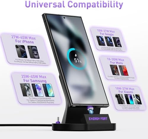 120 W Magnetic USB C Charging Dock: Fast Charging Station for Galaxy A15, A55, A35 – Sleek Desktop Stand with Type-C Tips for Phones, Earbuds, and Kindles – Ultimate Compatibility and Efficiency for Any Workspace