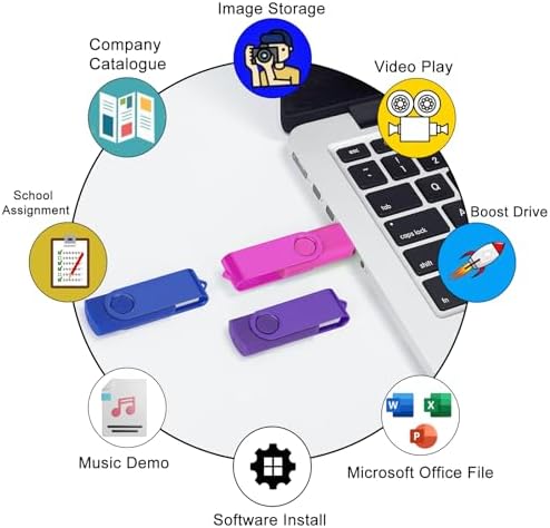 FEWINA 2 GB USB Flash Drive Bulk Pack – 20 Swivel Memory Sticks for Effortless Data Storage & Transfer – Reliable USB 2.0 Jump Drives for Personal, School & Business Use – Compact & Durable Backup Solution in White