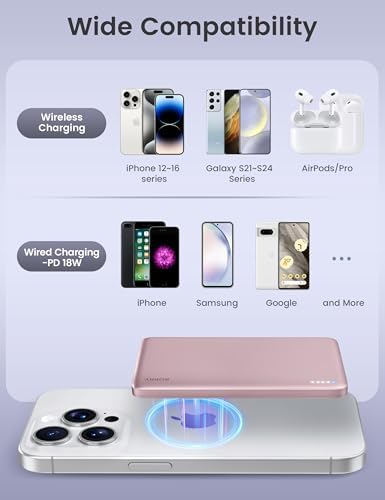 Ultra-Slim Mag Safe Portable Charger by RORRY – 5000 m Ah Magnetic Power Bank for i Phone & Samsung – 18 W Fast Charging Wireless Battery Pack in Elegant Pink – Effortless Portability with Durable Alloy Design