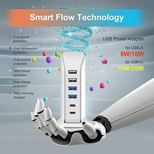 Elevate Your Charging Game with Upoy’s Ultimate USB Power Hub: Multi-Device Charging Station with 5 ft Extension Cord for i Phones, Tablets, and Earbuds – Fast, Efficient Power Adapter for Home and Office Use with Advanced Safety Features