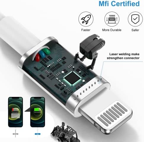 Upgrade Your Charging Game with 3-Pack 10 Ft MFi Certified i Phone Charger Cables – High-Speed USB to Lightning Power Cords for i Phone 14, 13, 12, 11 Pro Max, Mini & More – Durable, Flexible & Stylish Blue Design for Ultimate Convenience and Longevity