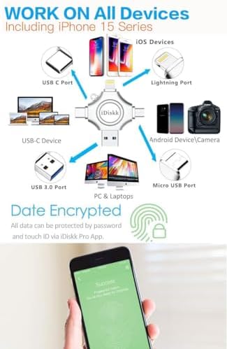 Revolutionize Your File Management with the MFi Certified i Diskk 128 GB Flash Drive – Ultimate 4-in-1 Storage Solution for i Phone 15, 16, i Pad & More! Seamlessly Transfer Photos, Videos & Files Across i OS, Android, Samsung, Type-C & Mac Book – Lightning-Fast USB 3.0 Speed & Enhanced Compatibility for All Your Devices! Perfect for Expanding Your Digital Library with Compact, Durable Design!