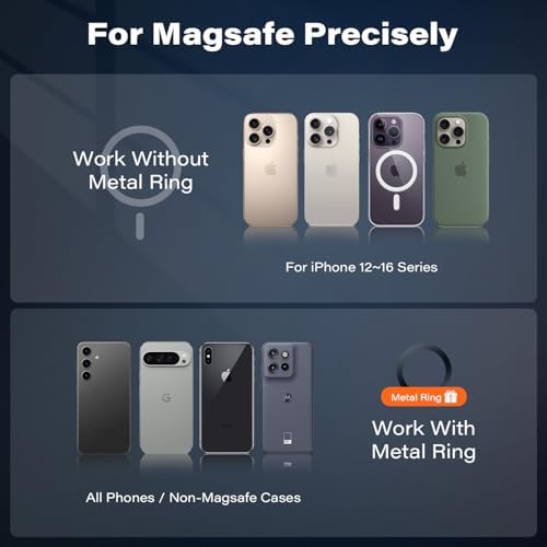 Revolutionize Your Fitness Routine with the A2 C Foldable Arm Magnetic Phone Holder for Mag Safe – Effortlessly Adjustable 360° Gym Mount for i Phone 12-16 Series – Secure Dual Magnet Design, Hands-Free Convenience for Workouts, Portable and Easy to Store