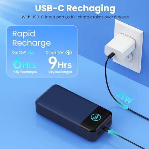 High-Capacity 50800 m Ah Portable Charger – 25 W Fast Charging Power Bank with USB-C PD & QC 4.0 Technology, Triple Output Ports & LCD Display for i Phone 16/15/14/13/12, Samsung & Universal Compatibility – Ultimate On-the-Go Power Solution