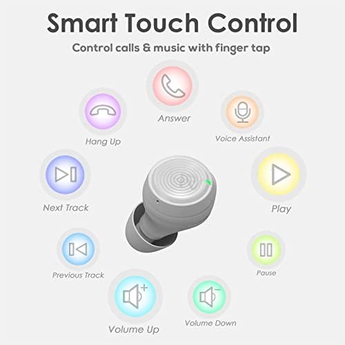 PALOVUE Bluetooth 5.3 Wireless Earbuds – Premium Deep Bass In-Ear Headphones with Built-In Microphone, 35 Hours Playtime, Compact Charging Case, Ideal for Sports, Work, and Everyday Use – Unmatched Comfort and Durability for i Phone & Android Users