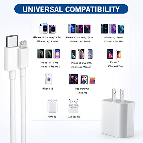 Ultra-Fast i Phone Charging Solution: MFi Certified 10 FT USB-C to Lightning Cables (2-Pack) with 20 W Power Delivery Charger for i Phone 14 Pro Max/Plus/13/12/11/XS/XR/X/SE – Enhanced Durability & Speed for On-the-Go Efficiency