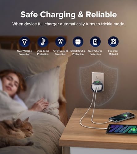 2025 Premium Dual-Port USB-C Wall Charger for Apple Devices – 20 W Fast Charging Hub for i Phone, Apple Watch, Air Pods & i Pad – Compact Travel-Friendly Design with Advanced Safety Features for Effortless Multi-Device Charging