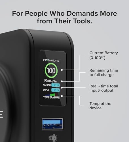 Infina Core P3 8000 m Ah Portable Power Bank: Ultra-Fast 18 W USB-C Charger with 4-in-1 Functionality, Qi Wireless Compatibility, and Travel-Ready Foldable Plug for Effortless Device Charging on the Go
