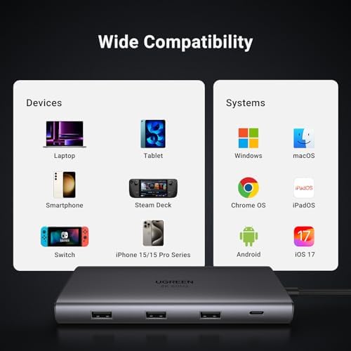 UGREEN Revodok Pro 109 9-in-1 USB C Hub – Ultimate 10 Gbps Connectivity with 4 K HDMI, 100 W Power Delivery, and Gigabit Ethernet for Mac Book, i Phone 15/16 Pro/Max, and Think Pad – Unleash Seamless Performance and Versatile Accessory for Professionals