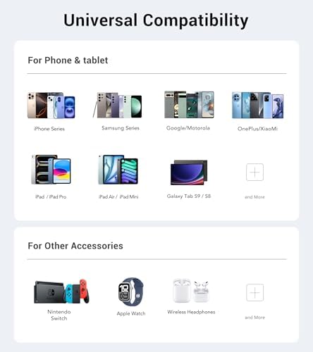50 W Multiport USB Wall Charger Block – Dual Pack 5-Port Fast Charging Adapter with QC 3.0 Technology for i Phone 16/15/14 Pro Max, i Pad, Galaxy, Android – Compact & Safe Power Solution for Multi-Device Convenience