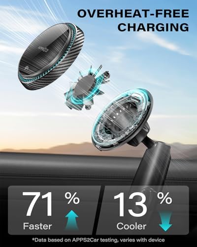 Tri-Pivot Magnetic Wireless Cup Holder Charger for i Phone 12-16 Series – Fast Charging with Cooling Fan, Adjustable Car Mount for Secure Device Support – Includes Car Adapter for Seamless Compatibility