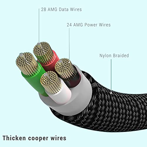 High-Speed 10 Gbps Android Auto USB C Cable (6.6 ft, 2-Pack) – Universal Compatibility for Fast Charging & Data Transfer with i Phone 16/15 & Samsung Galaxy – Durable, Versatile Cord for Seamless In-Car Connectivity