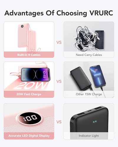 Ultimate 20000 m Ah VRURC Portable Charger with Built-in Cables – Fast Charging Power Bank for Travel, PD & QC 3.0 Compatible, 4 Output Ports & Dual Input, Ideal for i Phone, Samsung, Android Devices – Compact & Durable Battery Pack for On-the-Go Power