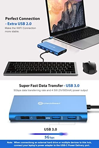 Supercharge Your Mac Book with Utech Smart 7-in-2 USB C Hub Adapter – Ultimate Multiport Solution Featuring Thunderbolt 3, 4 K HDMI, 100 W PD, and 3 USB 3.0 Ports for Seamless Connectivity and Fast Charging – Perfect for Professionals and Creatives on the Go