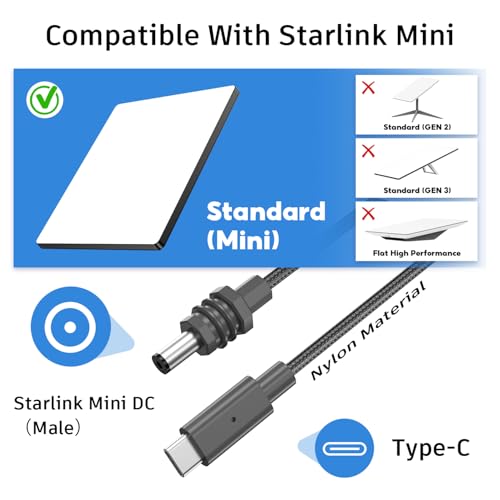 Starlink Mini USB-C to DC 65 W PD Fast Charging Cable – 2 M Nylon Braided Power Cord for Enhanced Performance with Starlink Mini Devices – 140 W Max Output for Optimal Efficiency, Durable Design for Everyday Use