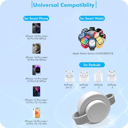 Ultimate 3-in-1 Magnetic Wireless Charging Station for Apple Devices – Compact Fast Charger Pad for i Phone 16/15/14/13, Apple Watch, and Air Pods – Foldable Travel Mag Safe Dock with Enhanced Speed and Compatibility – Ideal for On-the-Go Charging Needs