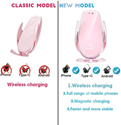 Innovative Wireless Car Charger Mount with Auto-Clamping Technology – 15 W Qi Fast Charging for All Smartphones, Magnetic DC Compatibility, and Sleek Design for Effortless Convenience in Your Vehicle