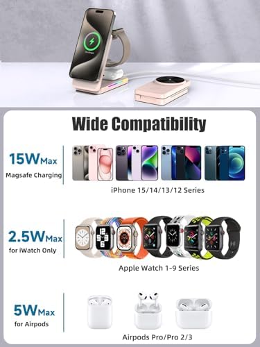 3-in-1 Foldable Mag-Safe Wireless Charging Station for i Phone 16 Pro Max, 15, 14, 13, 12 – Seamless Nightstand Charger for Air Pods & i Watch – Compact Multi-Device Power Hub in Sleek Black Finish for Enhanced Efficiency and Travel Convenience