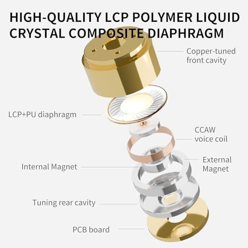 Unleash Superior Sound Quality with Hzsound White Snow In-Ear Monitors – Premium Wired Earbuds Featuring Advanced 10 MM LCP+PU Diaphragm for Unmatched High-Resolution Audio – Perfect for Musicians, Singers, and Gamers Demanding Studio-Grade Performance and Comfort – Durable Resin Drip Design for Long-lasting Use and Universal Device Compatibility