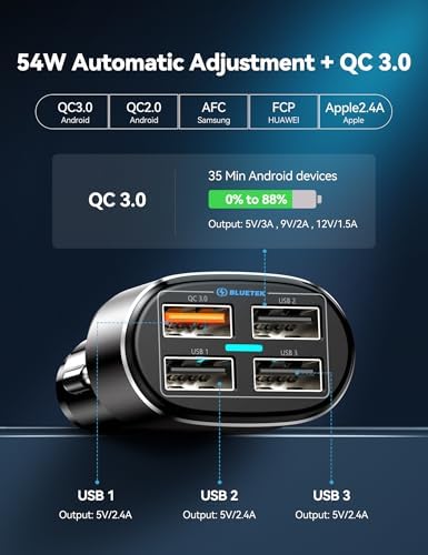 TECKNET 48 W Dual-Port USB-C Car Charger – Ultimate Fast Charging Solution for i Phone 16/15/14/13 & Samsung Galaxy – Advanced Power Delivery & Quick Charge 3.0 Technology – Compact & Durable Automotive Accessory for Effortless On-the-Go Power Management – Essential for Road Warriors and Daily Commuters