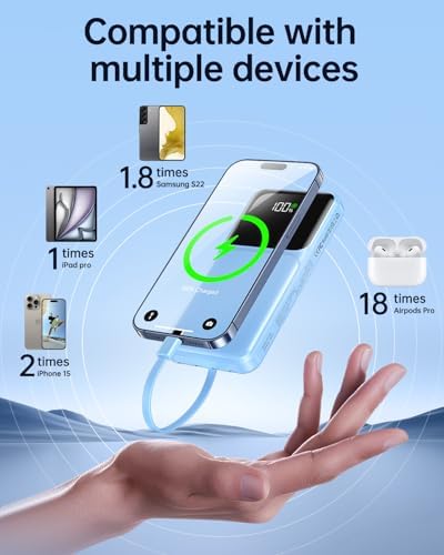 Ultimate 20,000 m Ah Portable Charger with Built-in Cable – Slim 22.5 W Fast Charging Power Bank for i Phone, Samsung, and Android Devices with LED Display, 5 Outputs & 3 Inputs – Essential Travel Companion for Uninterrupted Connectivity